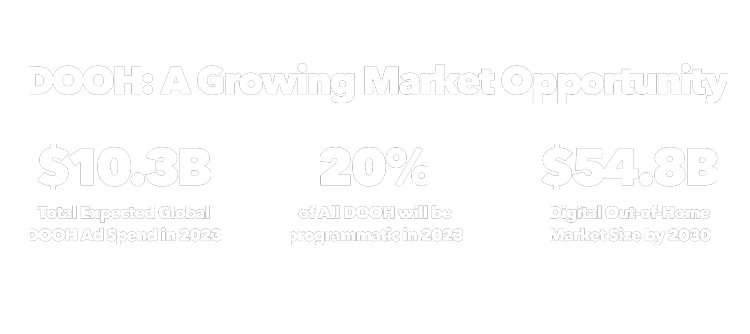 DOOH-stats-1