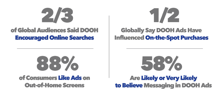 consumer-stats